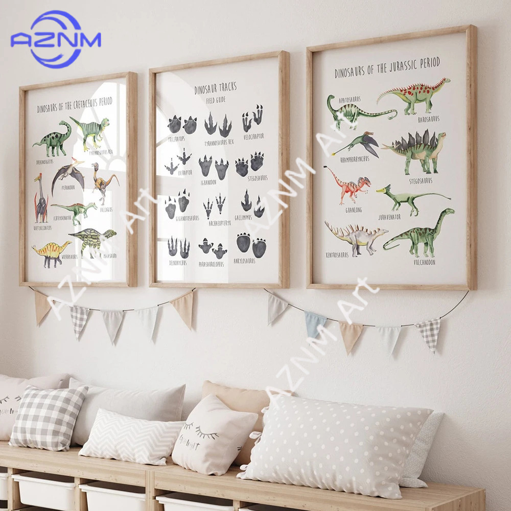 Kids Educational Posters - 1/3 قطع، ملصق تعليمي لدراسة أنواع
