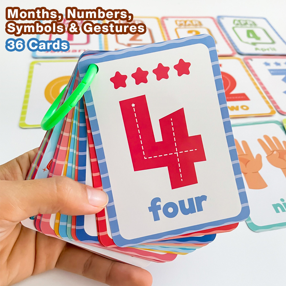 Kids Educational Posters - أرقام الرموز الإيماءات والأشهر الإدراك البطاقات