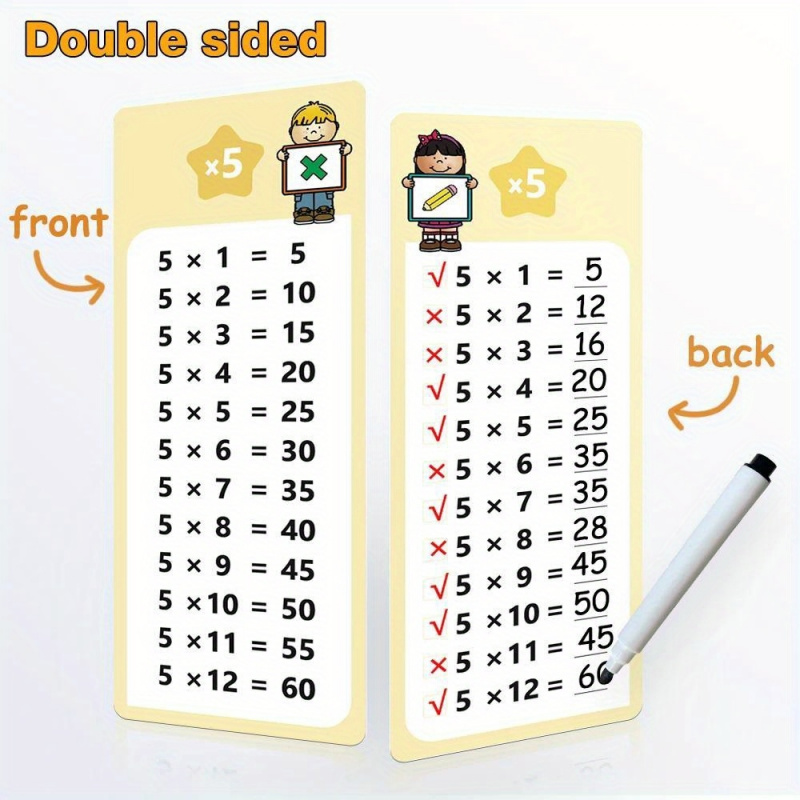 بطاقات الضرب من 0 إلى 12، أداة - مراجعة Kids Educational Posters وسعره