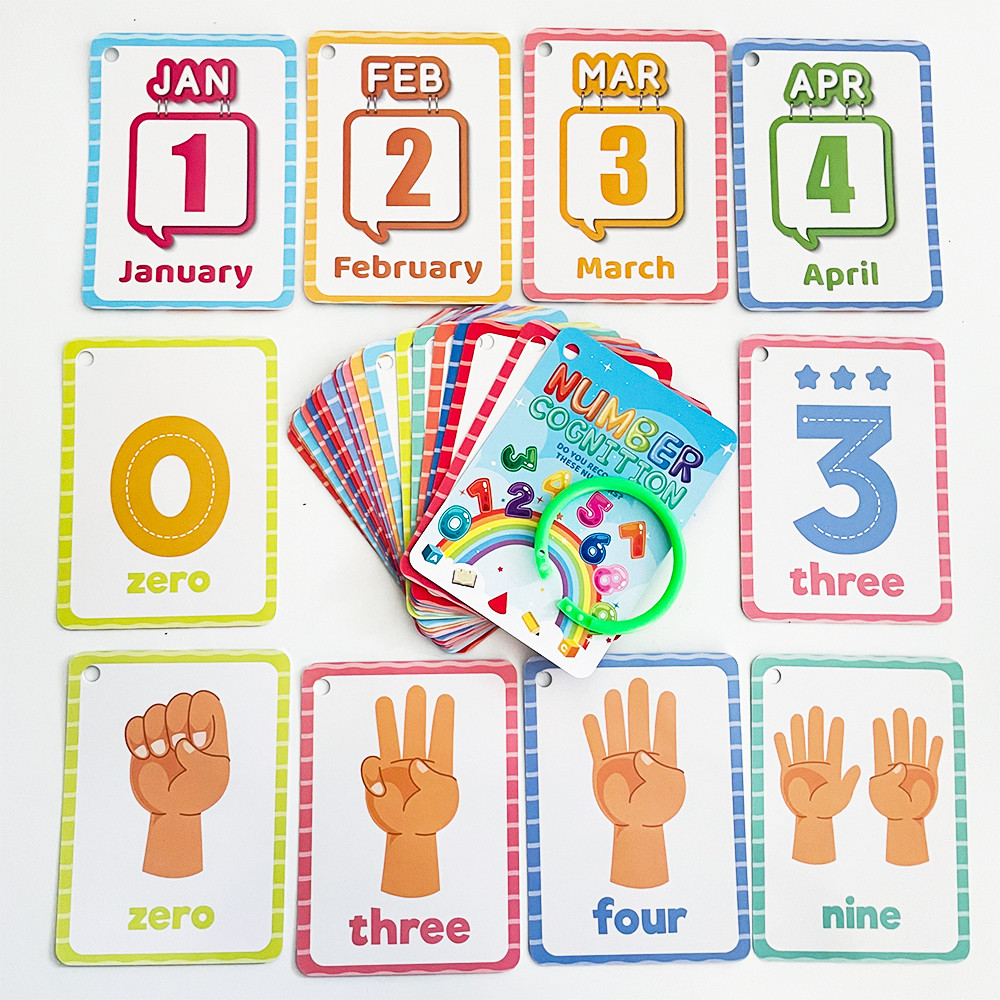أرقام الرموز الإيماءات والأشهر - مراجعة Kids Educational Posters وسعره