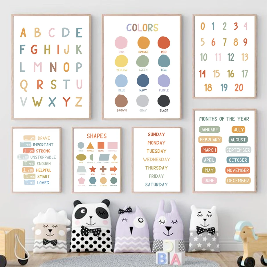 ملصق تعليمي للأطفال باللغة الإ - مراجعة Kids Educational Posters وسعره