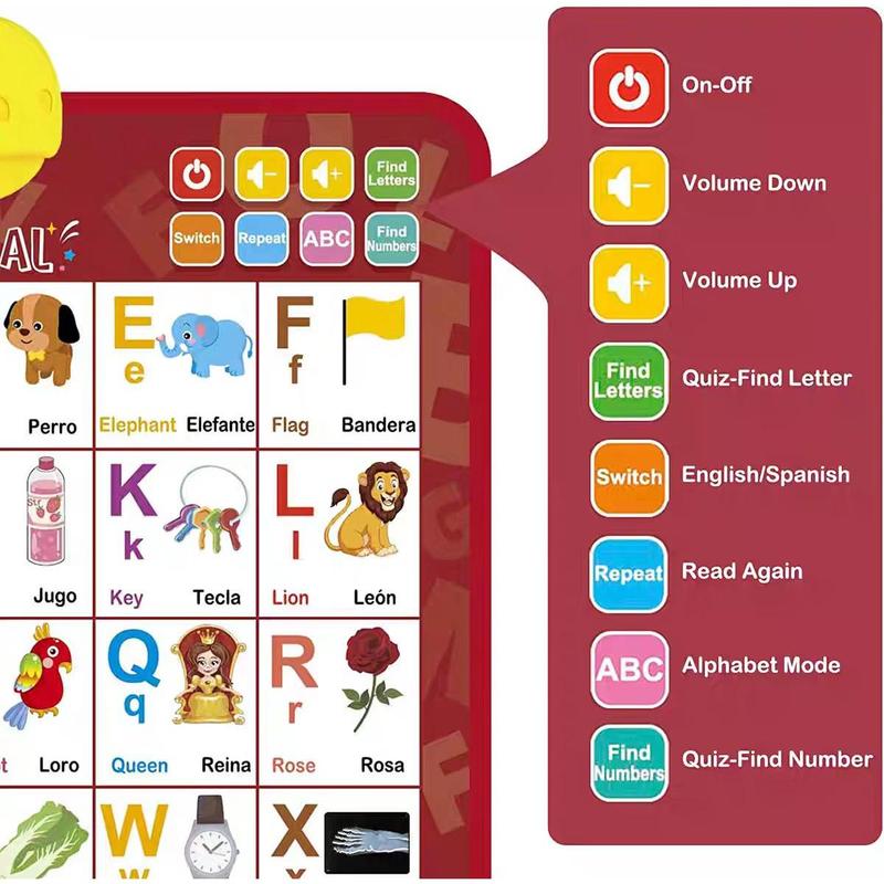 ملصق تفاعلي للأطفال ثنائي اللغ - مراجعة Kids Educational Posters وسعره