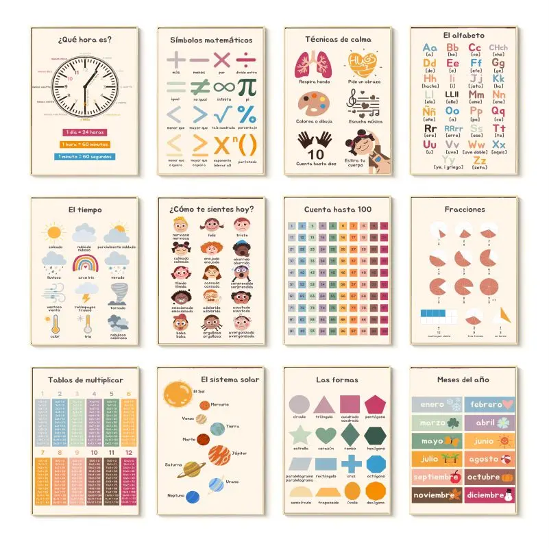 ملصق قماشي تعليمي باللغة الإسب - مراجعة Kids Educational Posters وسعره