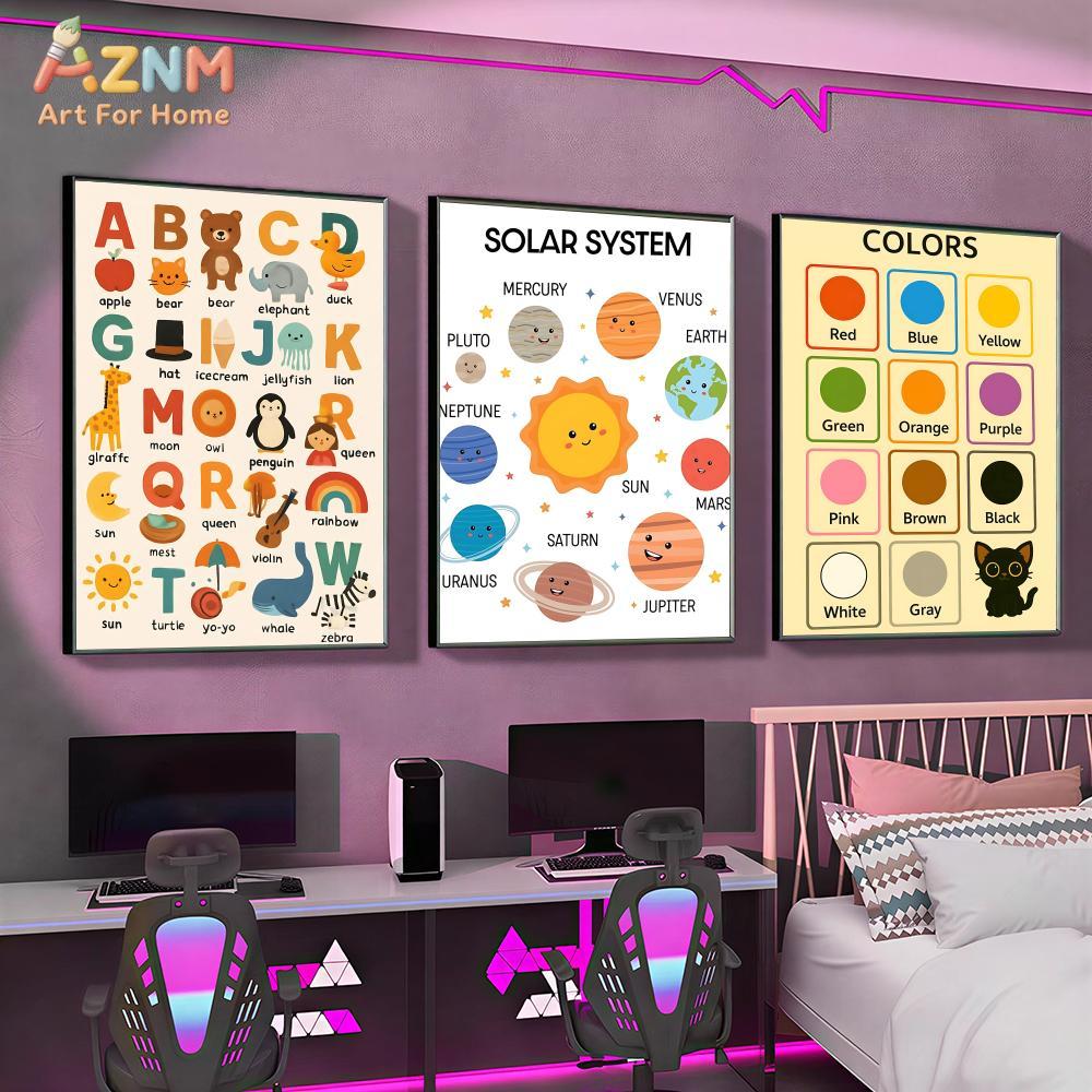 ملصق تعليمي للأطفال من AZNM مط - مراجعة Kids Educational Posters وسعره