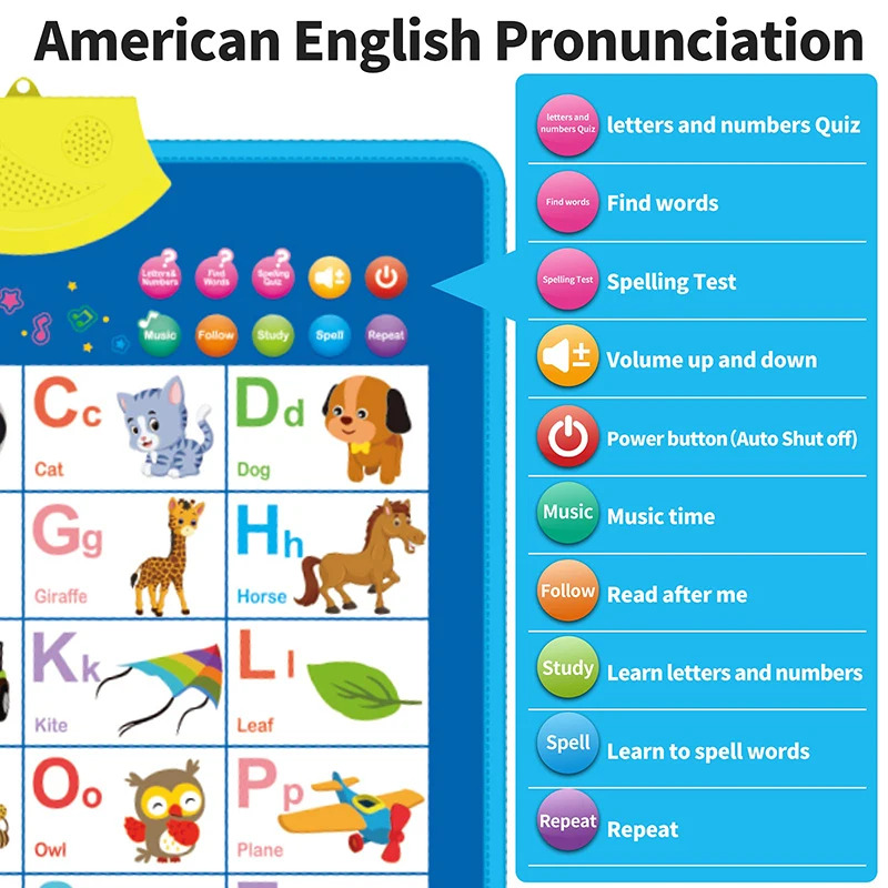 مخطط حائط للأبجدية الإنجليزية  - مراجعة Kids Educational Posters وسعره
