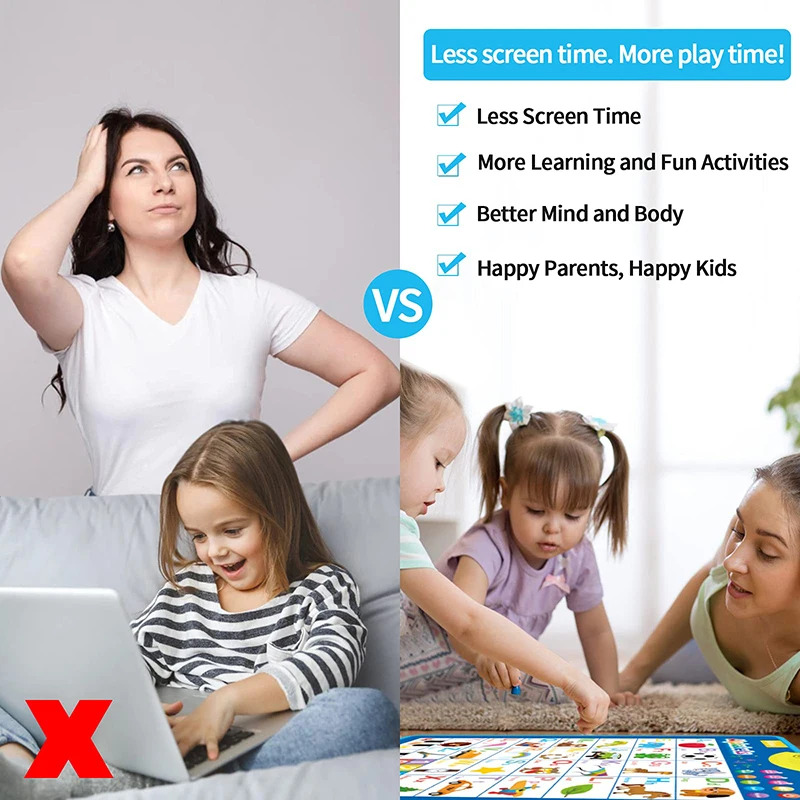 مخطط حائط للأبجدية الإنجليزية  - مراجعة Kids Educational Posters وسعره